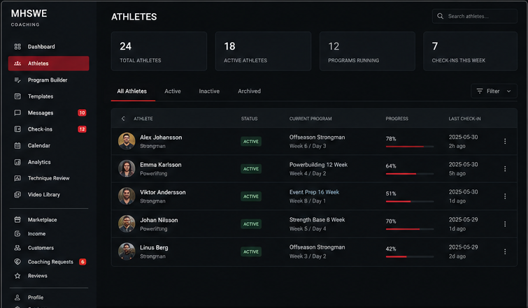 MHSWE athlete management demo