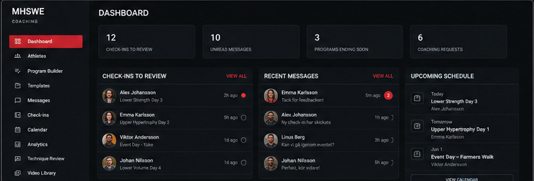 MHSWE Coach dashboard preview